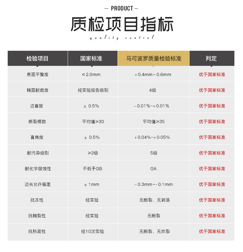 索卡啡详情14